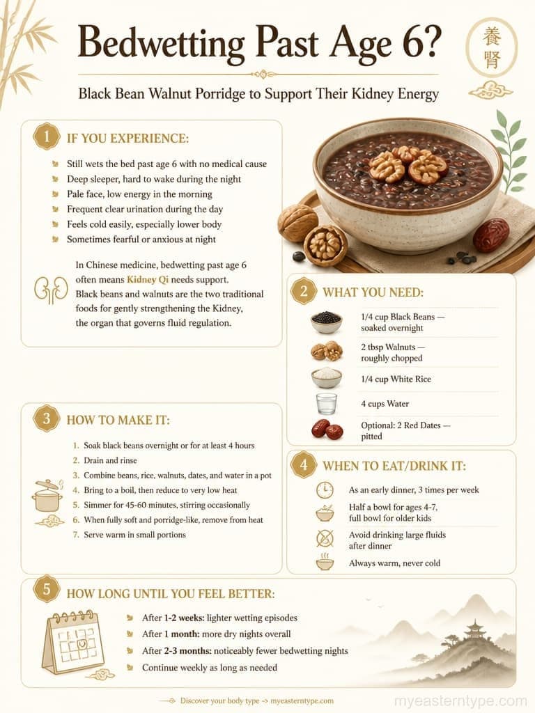 Chinese medicine for child bedwetting - walnuts and chestnut warming tea recipe card