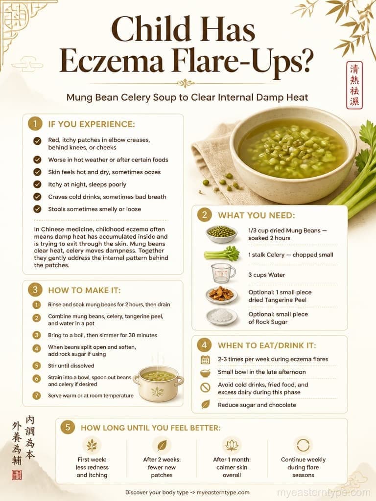 Chinese medicine for child eczema - mung bean and coix seed cooling porridge recipe card